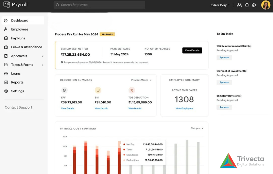 Why Payroll Is Still a Challenge for Businesses — and How Trivecta with Zoho Payroll Solves It