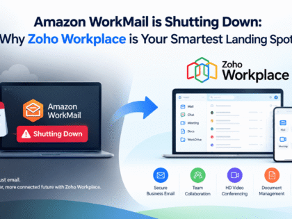 zoho workplace