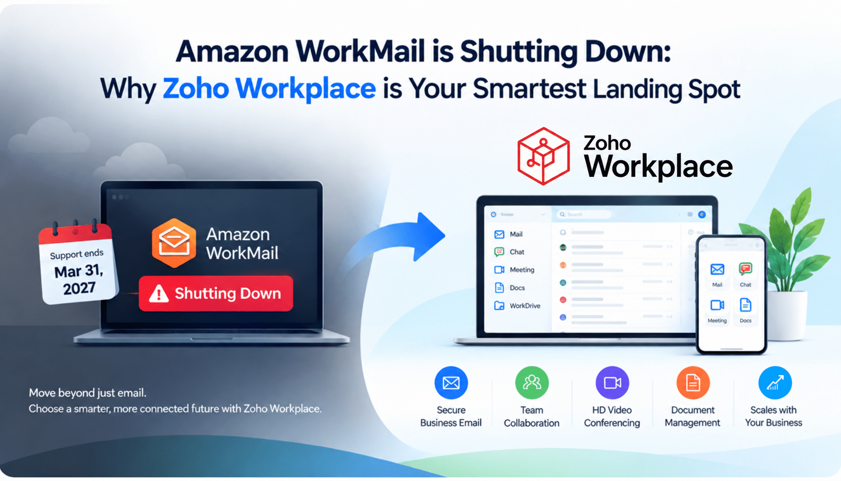 Amazon workmail is shutting down